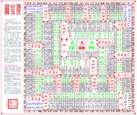 升官圖|升官图